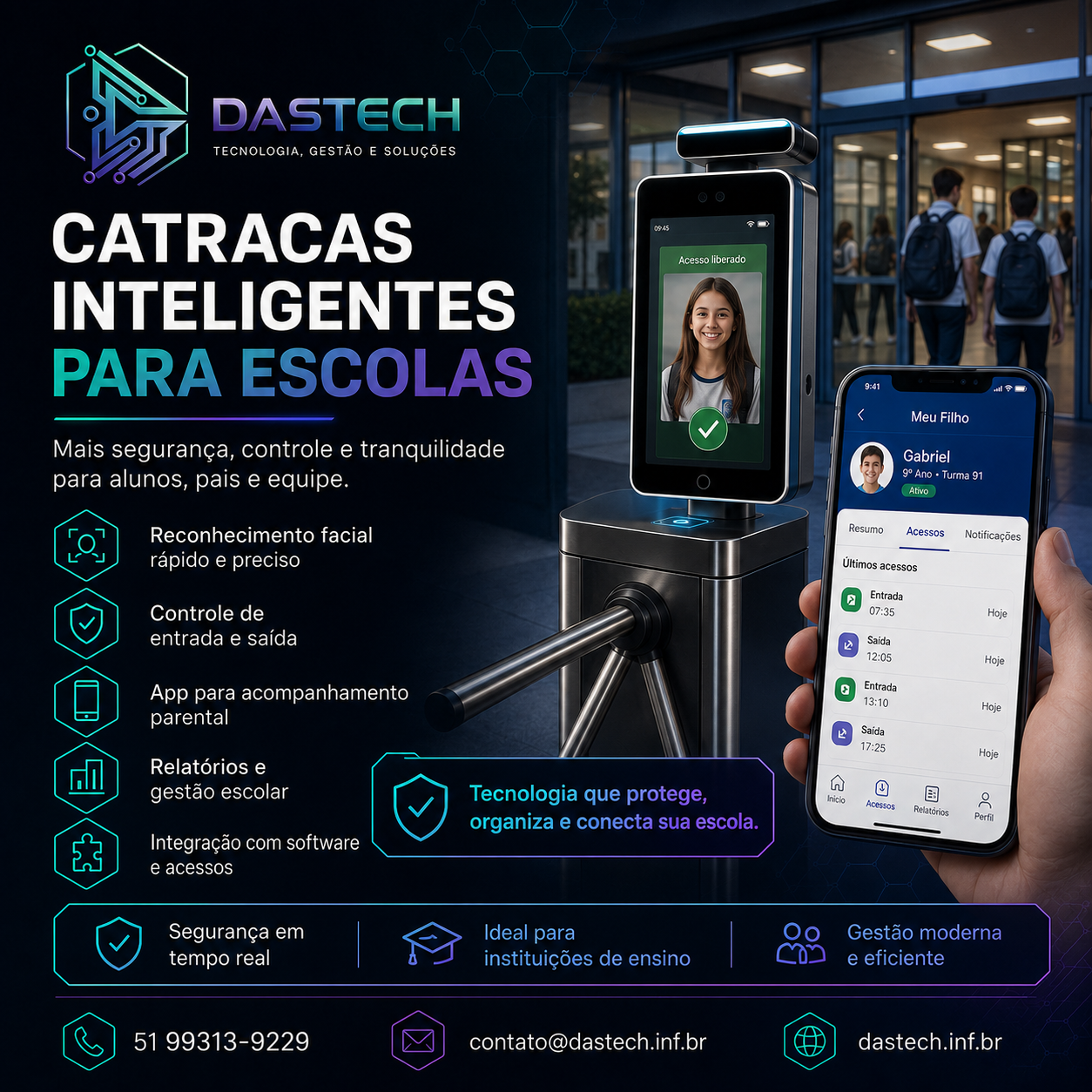 Catracas inteligentes para escolas com reconhecimento facial e acompanhamento parental
